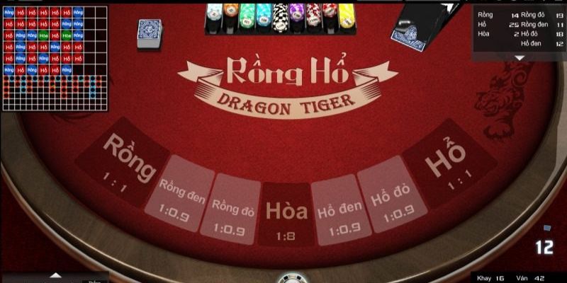 Rồng Hổ là trò chơi bàn được yêu thích nhất tại casino KUBET